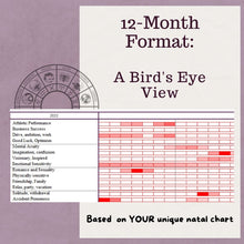Load image into Gallery viewer, Your Personal Best Dates For...: a 2-Month Astrology Planner