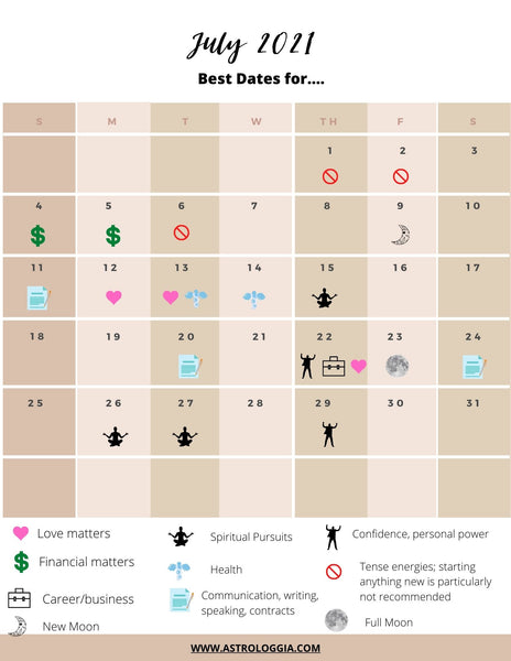 Astrology of July 2021