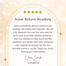 Load image into Gallery viewer, Astrology Reading &quot;Your Life Purpose&quot;
