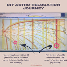 Load image into Gallery viewer, Digital Course &quot;Astrology Hacks: (Re)Location by the Stars&quot;
