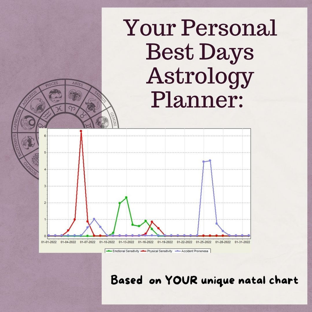 Your Personal Best Dates For...: a 2-Month Astrology Planner